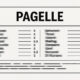 Pagelle