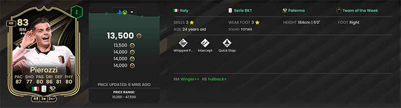 pierozzi team of the week